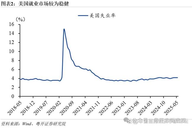 特朗普对关税的执念背后有何逻辑 中美博弈的多重考量