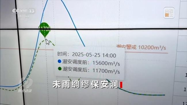 极端暴雨洪涝事件趋多 各地如何动态应变？