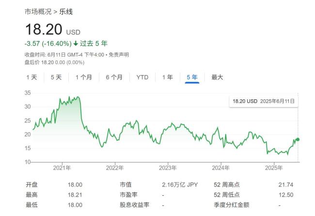 腾讯拟收购韩国游戏开发商Nexon 150亿美元交易引发关注