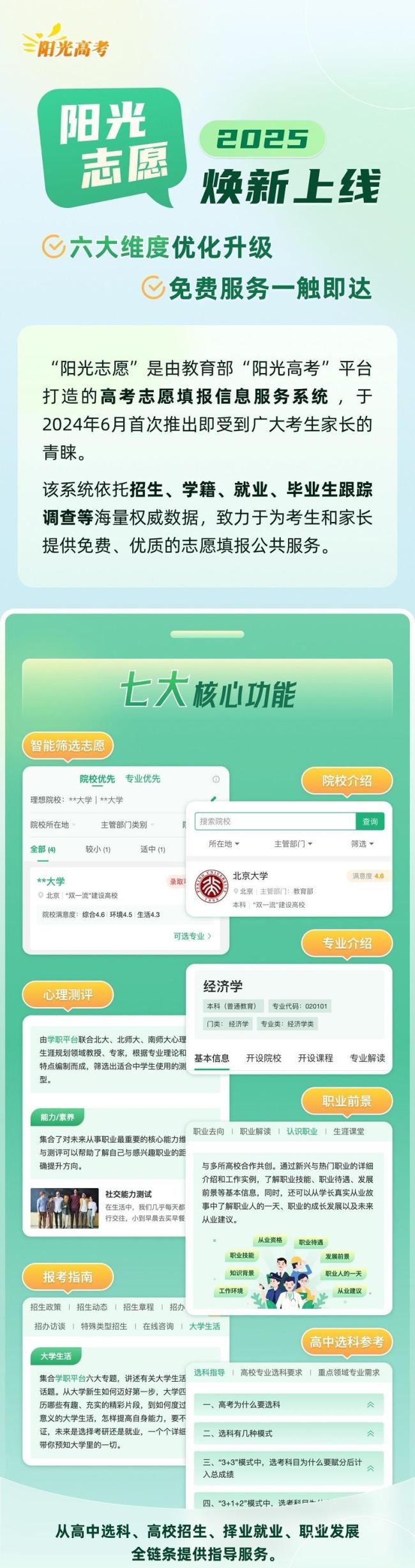 @高考生 官方幫你報(bào)志愿 解鎖適合你的大學(xué)和專業(yè)