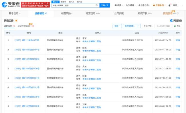 警方調查羅帥宇事件 醫(yī)療腐敗疑云待解
