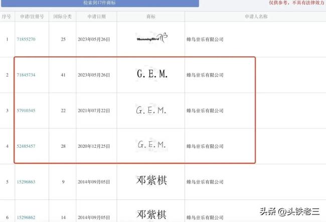 鄧紫棋含淚控訴遭前公司PUA，金曲版稅竟一分未得,！