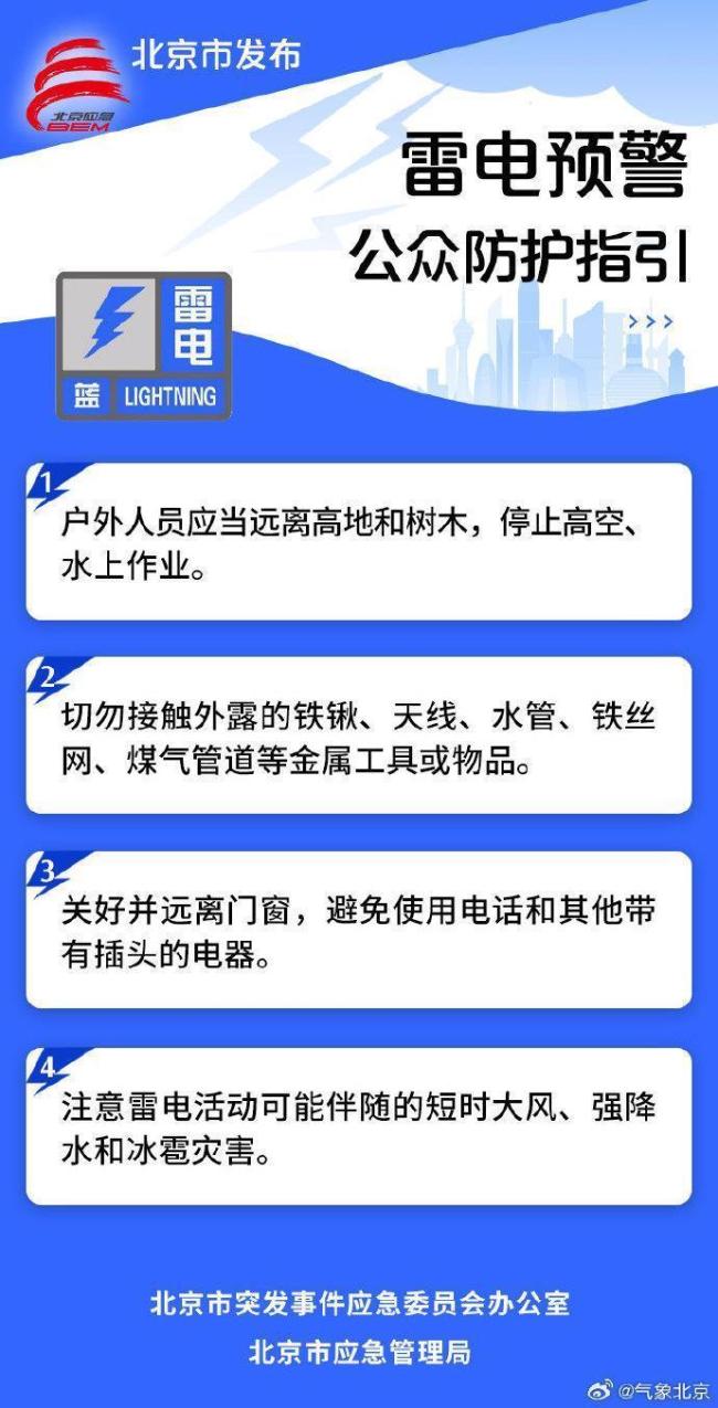 四预警生效中！北京多地现较强降雨 出行注意安全：多区积水风险增加