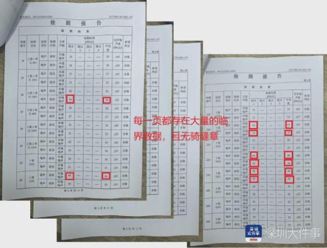深圳一小区阳台贴满“吵”字 噪声超标困扰业主