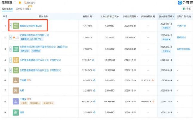 小米汽车入局固态电池 专利技术引领未来趋势