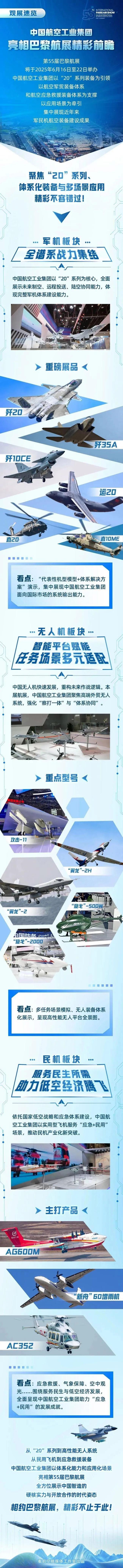 重磅官宣歼-10CE领衔！中航工业集团公布巴黎航展参展阵容 多款先进机型亮相