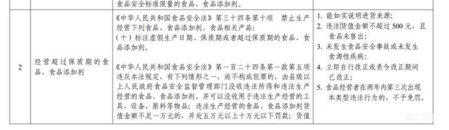 女子称吃海底捞未来日期麻酱致腹泻 消费者权益引关注