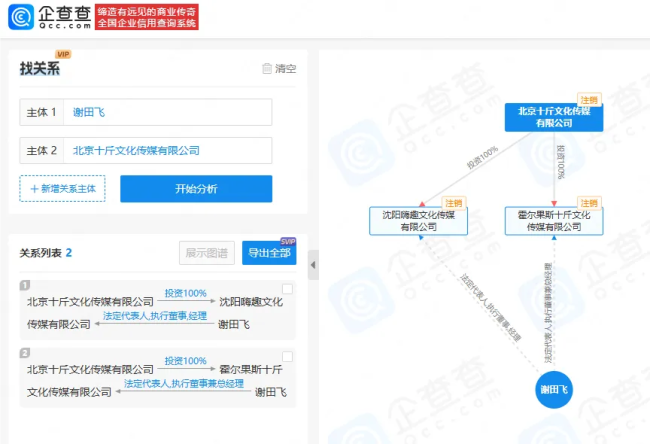 前老板實(shí)名舉報(bào)李雪琴 財(cái)務(wù)疑云待解