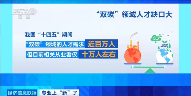缺人,！缺人！需求近百萬(wàn) 崗位也超多