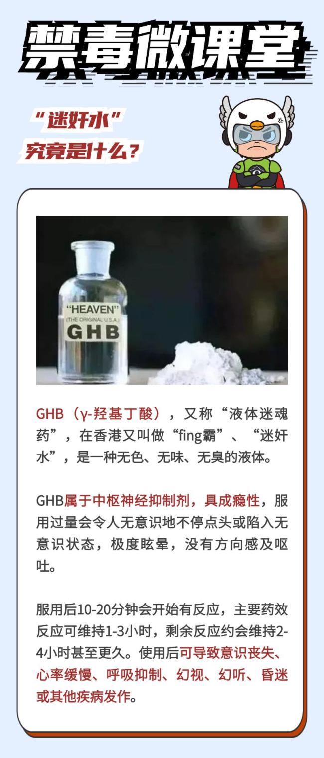 男子买迷奸药称是给老婆用的 走私毒品被判刑