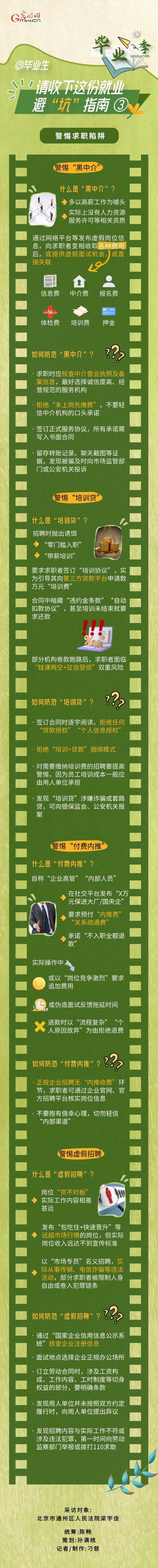 请收下这份就业避“坑”指南 识别求职陷阱
