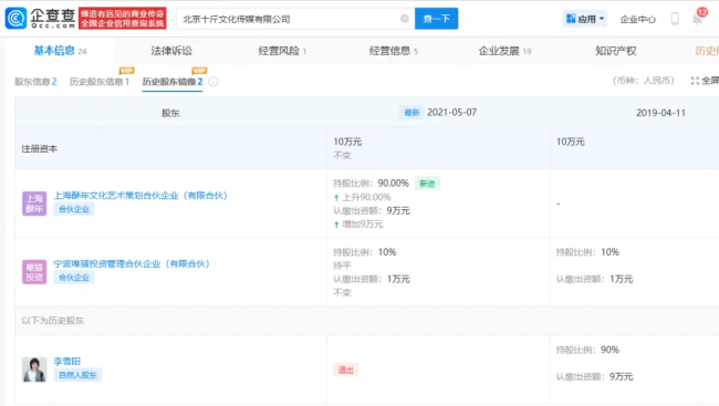 前老板實(shí)名舉報(bào)李雪琴 財(cái)務(wù)疑云待解