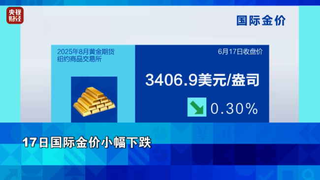 特朗普放出狠话，市场集体暴跌 经济数据疲软加剧担忧
