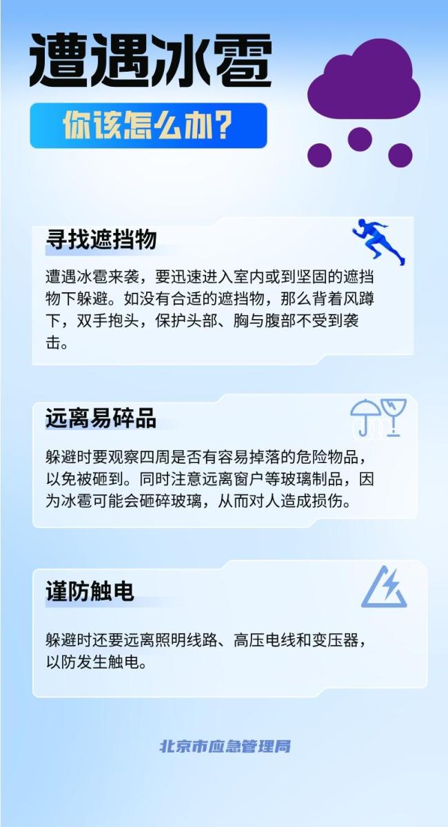 北京市发布雷电黄色预警 大部地区有雷阵雨局地伴短时大风和冰雹 请注意防范强对流天气