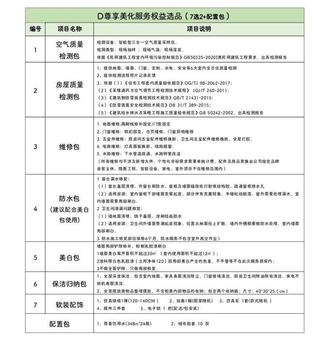 鏈家將實(shí)行“房客分離” 單邊經(jīng)紀(jì)時代來臨