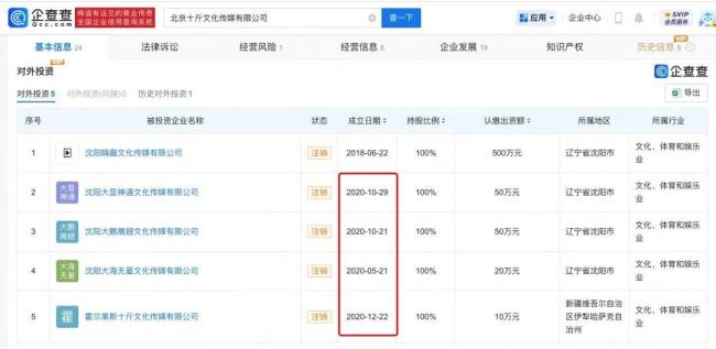 前“老板”曾是李雪琴好友和室友 财务争议曝光