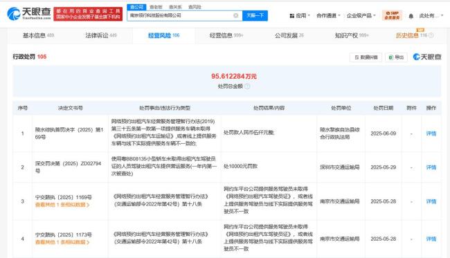 T3出行談司機被曝看不雅視頻 官方回應(yīng)稱系誤解