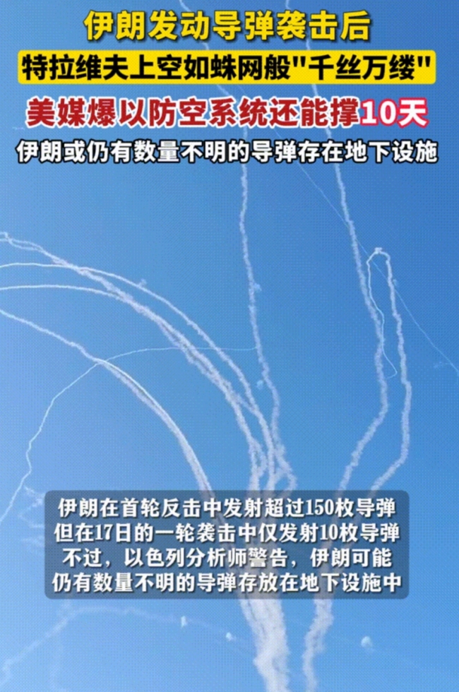 实拍：以城市上空导弹痕迹如蛛网！