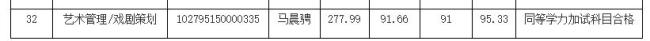 黄晓明考博落榜 本人回应 明年再战