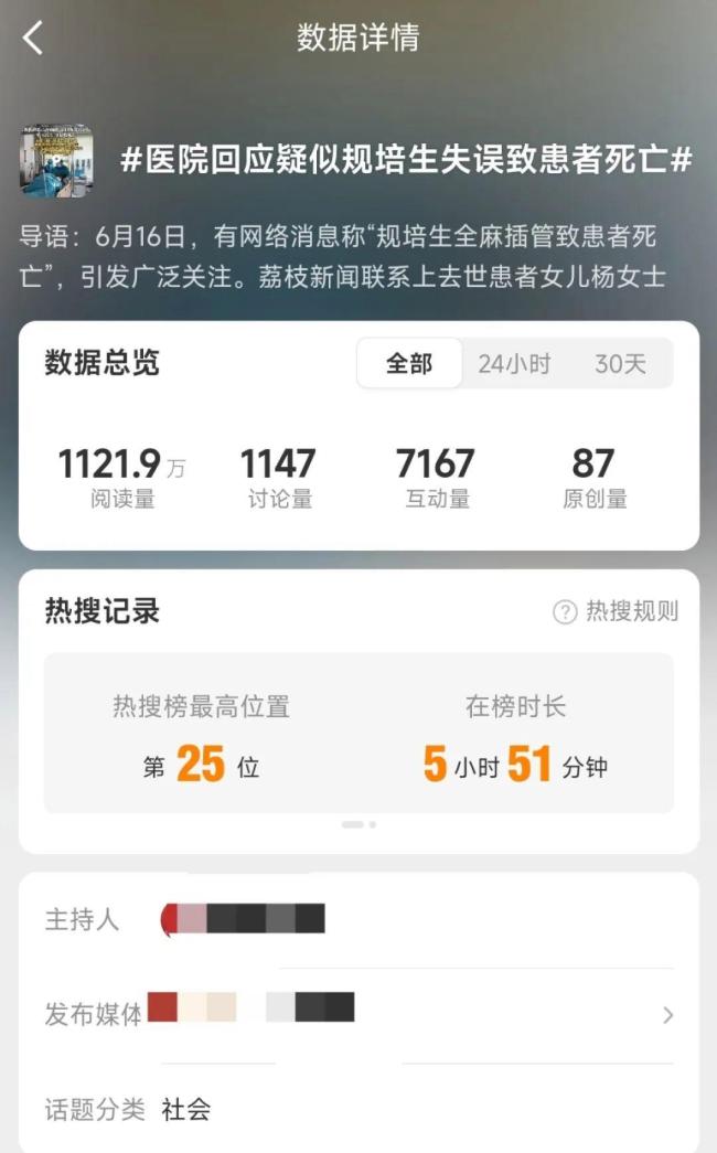 醫(yī)院插錯(cuò)管致患者死亡