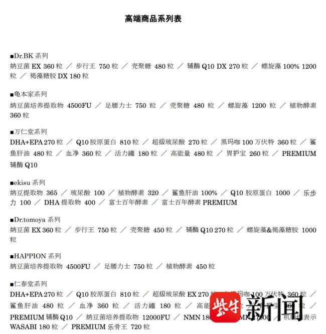父母赴日旅游买20万保健品 高价购物引发争议