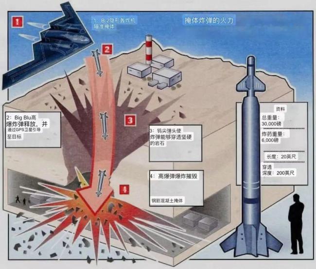 牛彈琴：美國動手 最糟的還不是現(xiàn)在 中東局勢恐徹底爆炸