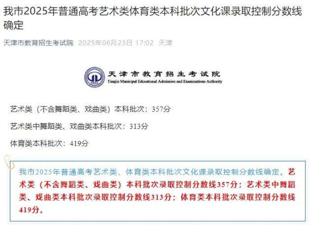 天津本科線476 2025年錄取分?jǐn)?shù)公布