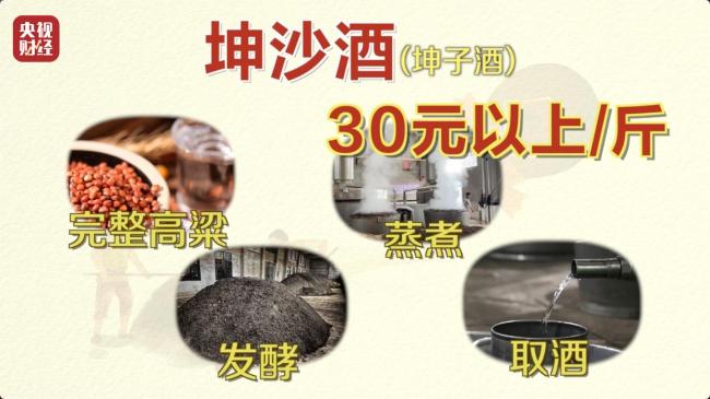 曝光！溢价超40倍！酒精勾兑酒成“行业潜规则” 
