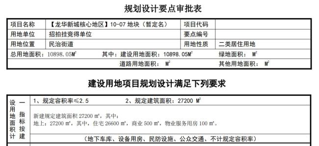 搶地后，新房卻懸了