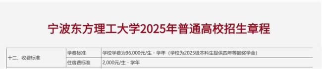 寧波東方理工大學(xué)怎么贏西湖大學(xué)？如何看“寧波東方理工大學(xué)一年學(xué)費(fèi)9.6萬(wàn)”這件事