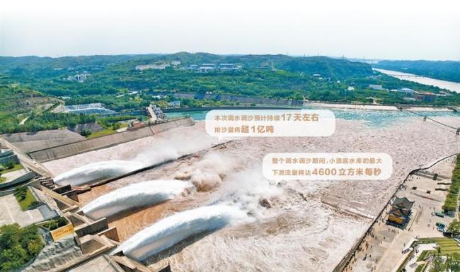 小浪底水利枢纽第30次调水调沙开启 黄河治理新篇章