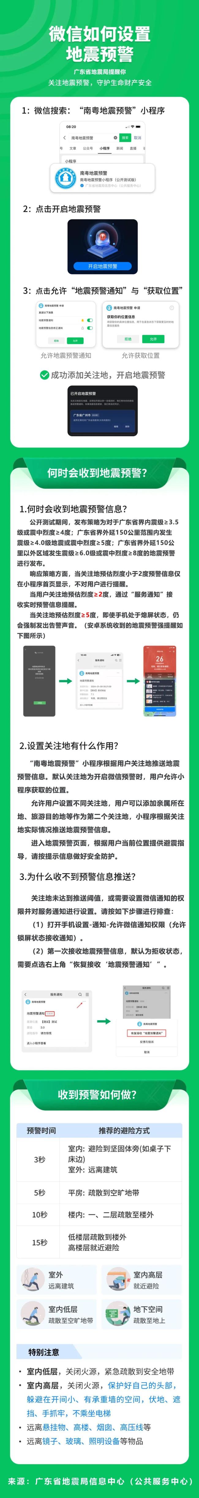 广东布设1172个地震监测站点 预警信息提前送达