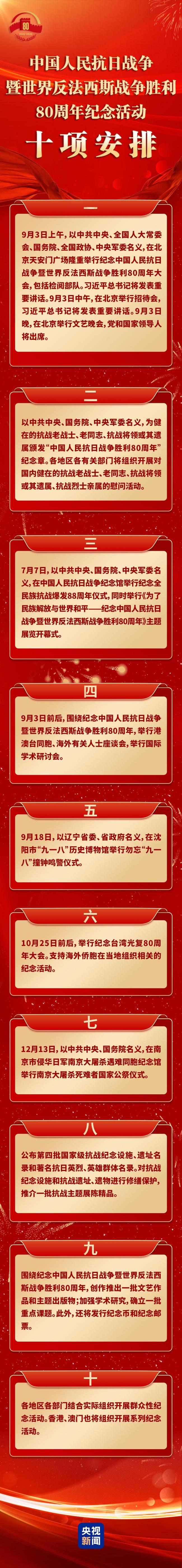 抗戰(zhàn)勝利80周年紀(jì)念活動十項安排 隆重?zé)崃覄?wù)實簡樸