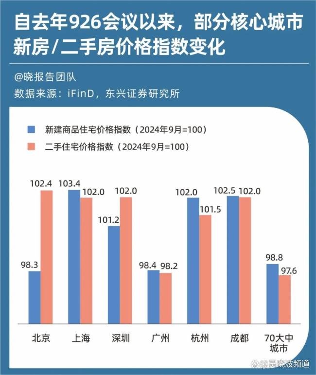 影响下半年经济走势的五大变量 指路明灯揭晓