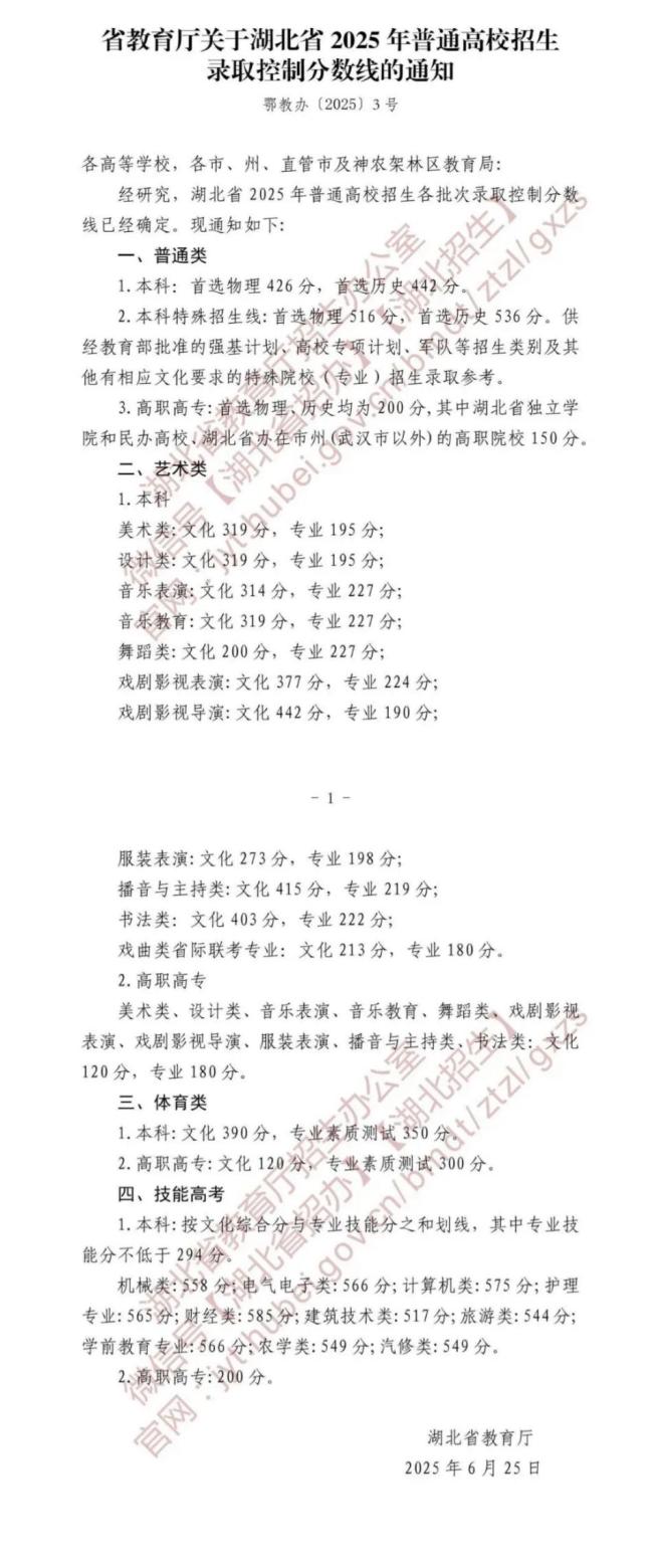 湖北分?jǐn)?shù)線