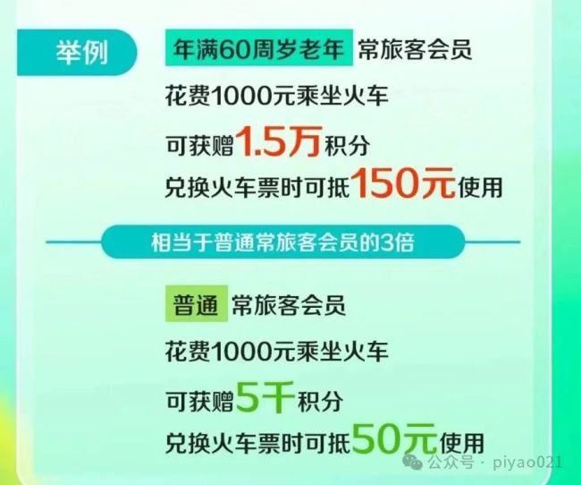 7月1日起老年人坐火車有新規(guī)定,？又是AI造假