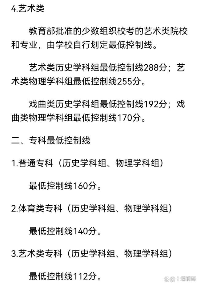 吉林本科线历史384物理340 分数线公布引关注