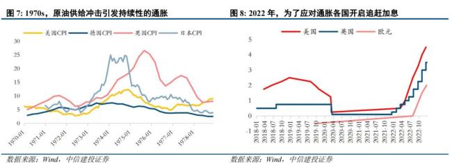地缘能否成为黄金的催化剂 关键在于两个底层机制