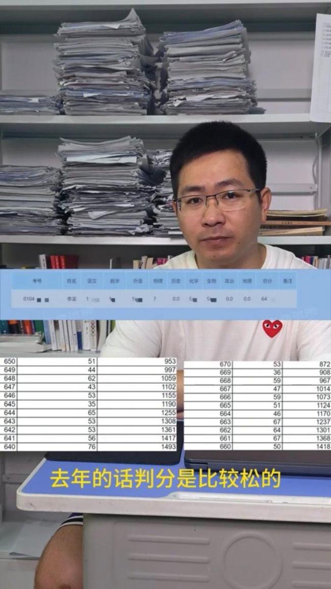 36歲清華畢業(yè)生又戰(zhàn)高考640多分