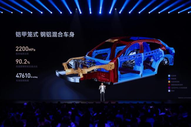 小米汽車板塊大爆發(fā) 全生態(tài)科技新品齊亮相