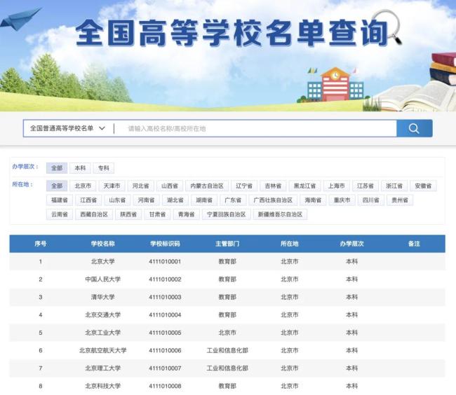 3167所！教育部發布最新全國高校名單