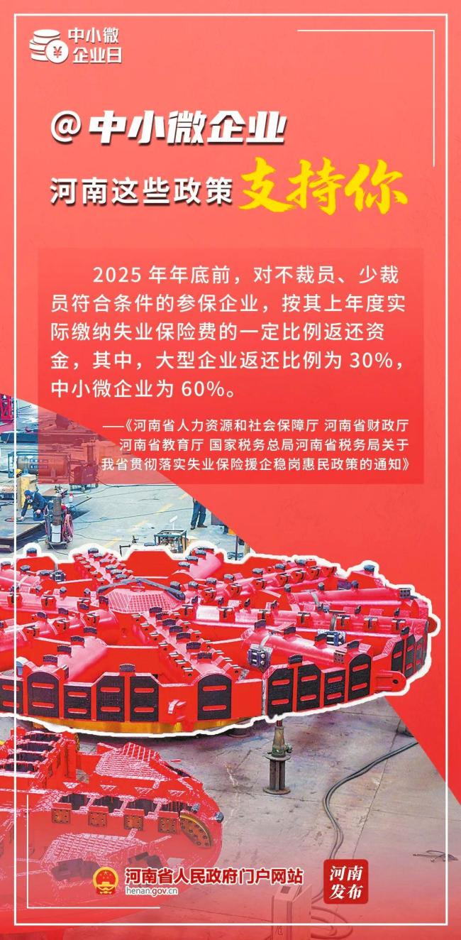 這些政策給中小微企業(yè)真金白銀支持 精準(zhǔn)對接發(fā)展痛點