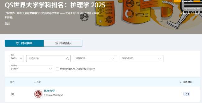 退學(xué)北大考清華男生稱學(xué)護(hù)理屈才了 專業(yè)選擇引爭(zhēng)議