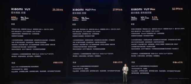 小米YU7的“疯狂星期四” 营销策略大揭秘