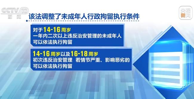 明年起14至18周岁未成年违法可行拘 新规调整执行条件