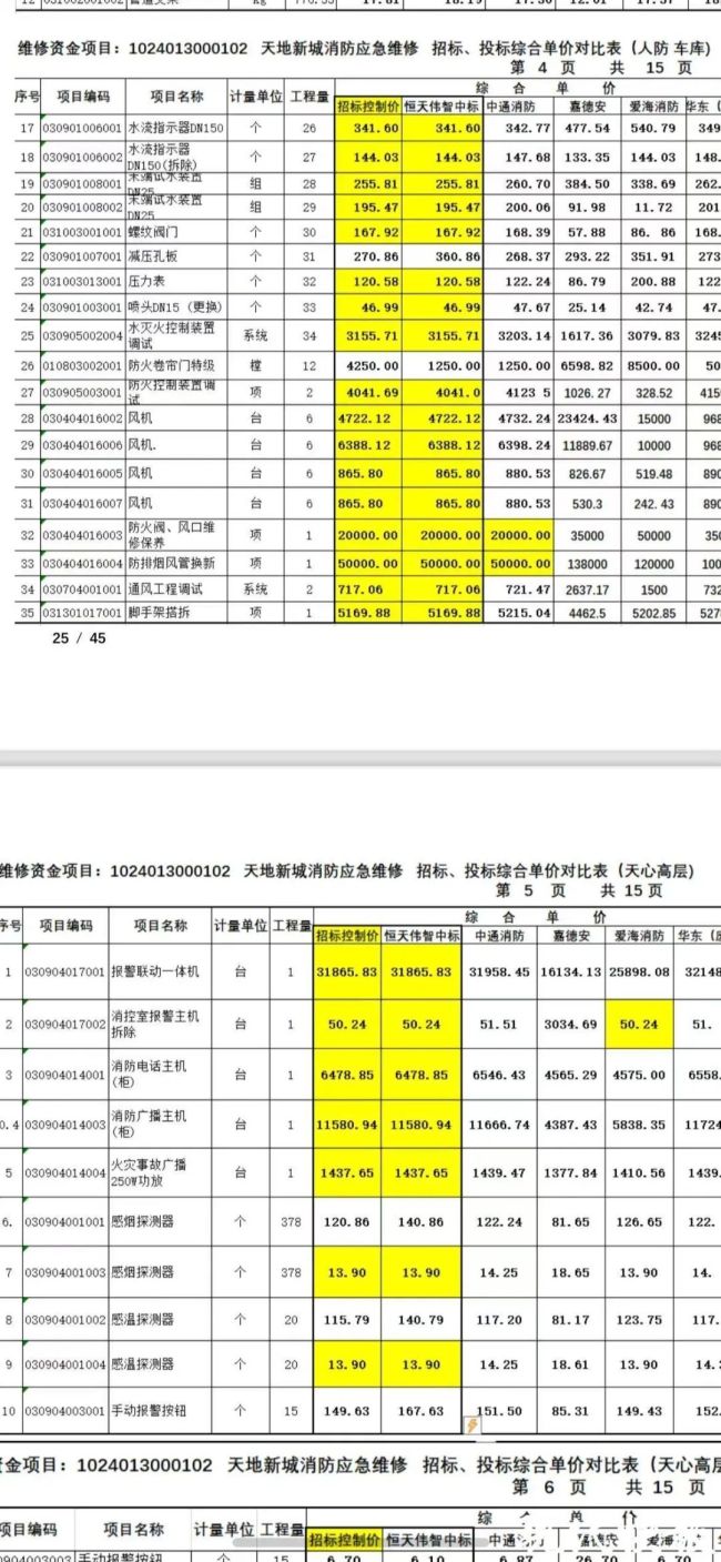 小區(qū)數(shù)百萬維修資金被曝遭套用 業(yè)委會主任被捕