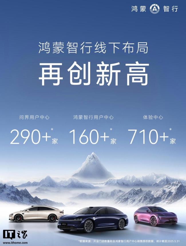 鴻蒙智行近兩月新增32家用戶中心