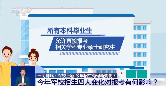军校上新今年招生有何新变化？警惕这3种军校招生诈骗伎俩