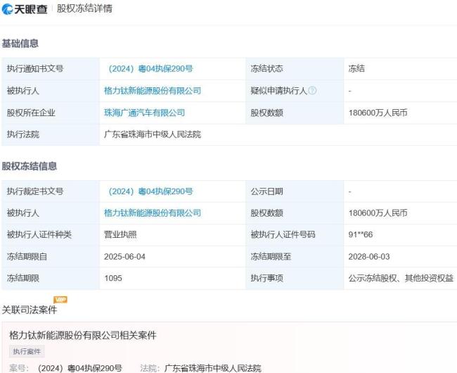 清算格力钛：董明珠的一场豪赌与阳光保险的艰难维权