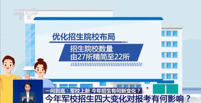 军校上新今年招生有何新变化？警惕这3种军校招生诈骗伎俩